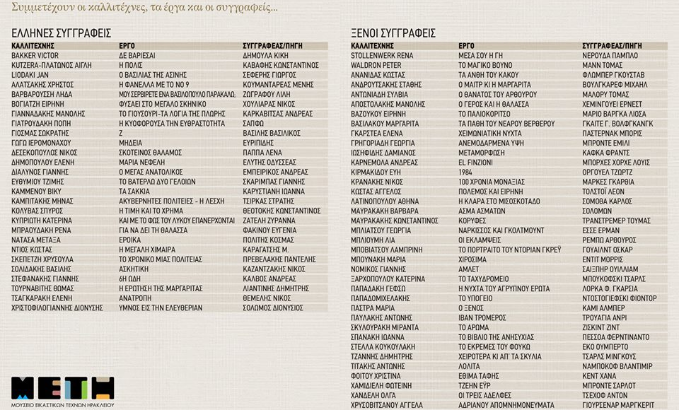 «Λογοτεχνικές Εικονογραφίες»